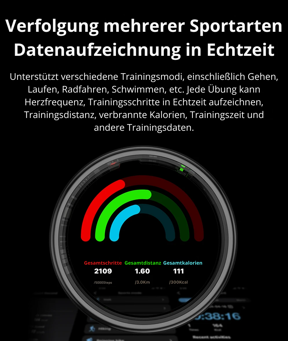 SwissRing – Der smarte Ring mit LCD-Display, der Ihre Gesundheit revolutioniert